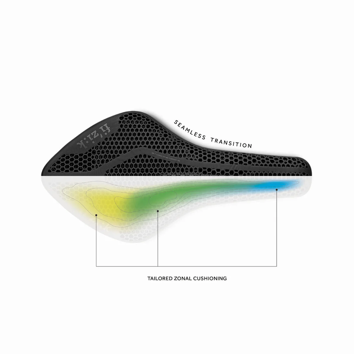 TAILORED ZONAL CUSHIONING